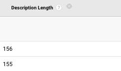 description length dimension in google analytics with onpage hero