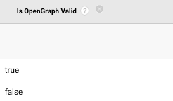 is open graph valid dimension google analytics onpage hero