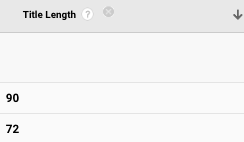 title length dimension in google analytics with onpage hero