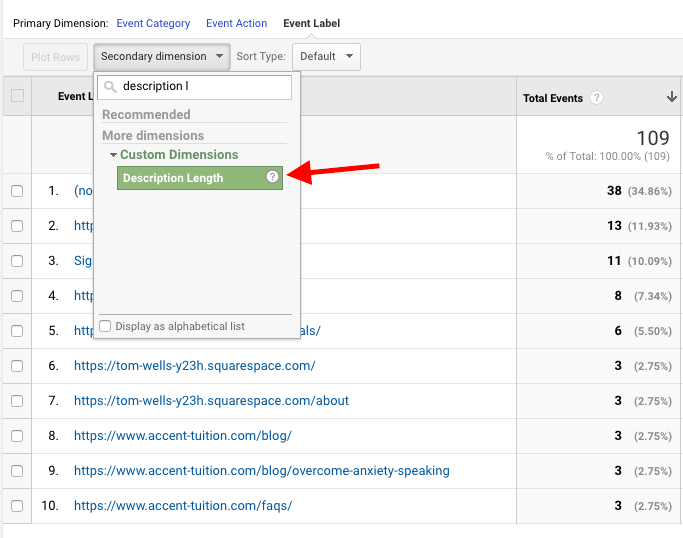 Select Description Length Dimension